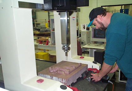 CMM Validation